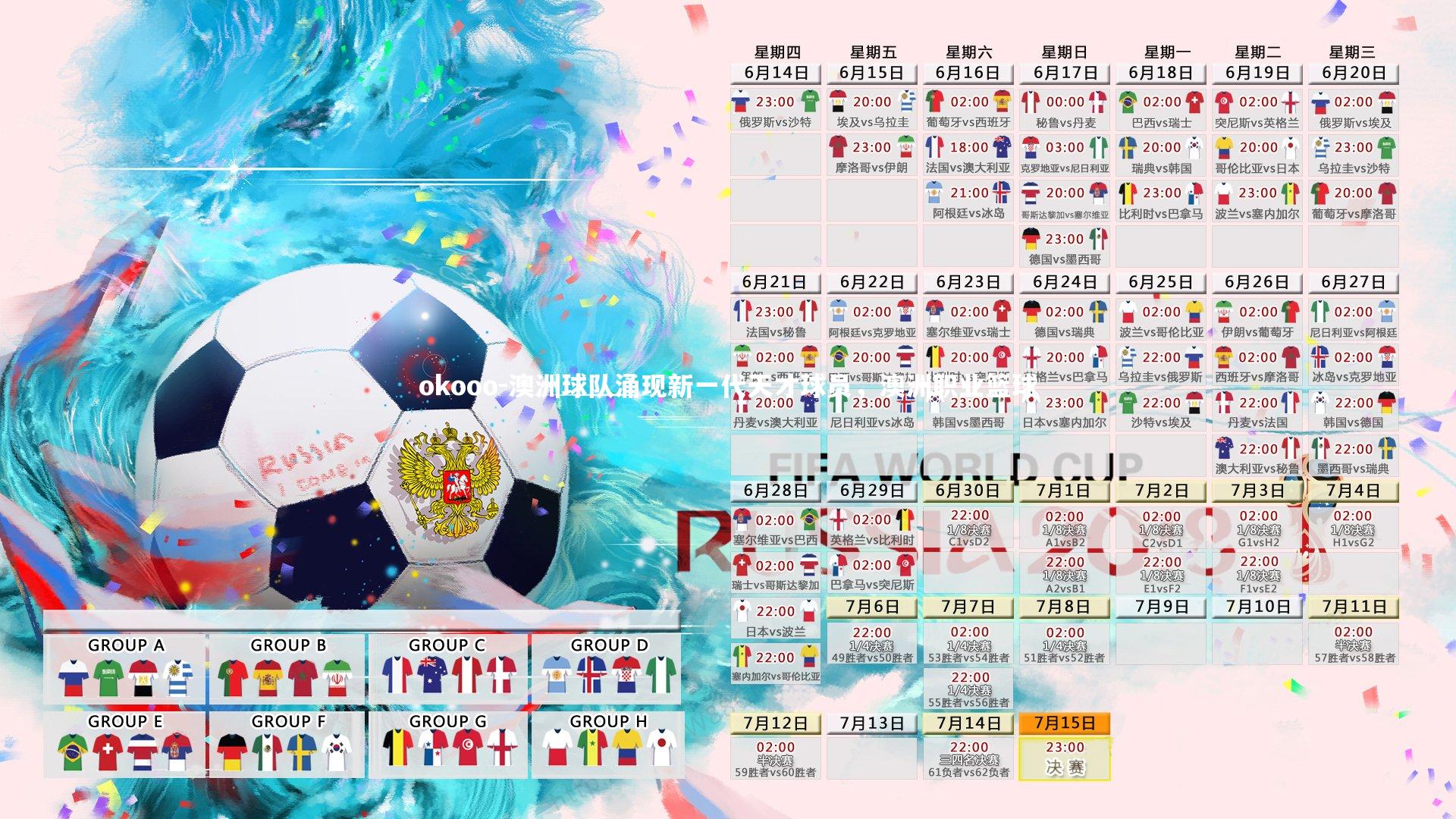 澳洲球队涌现新一代天才球员,澳洲职业篮球